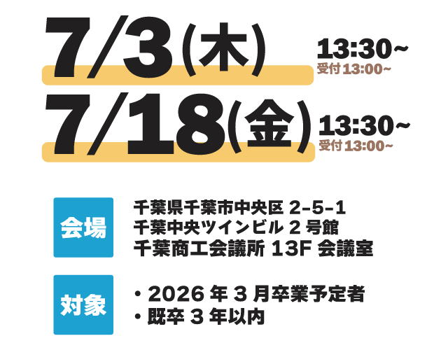 内容